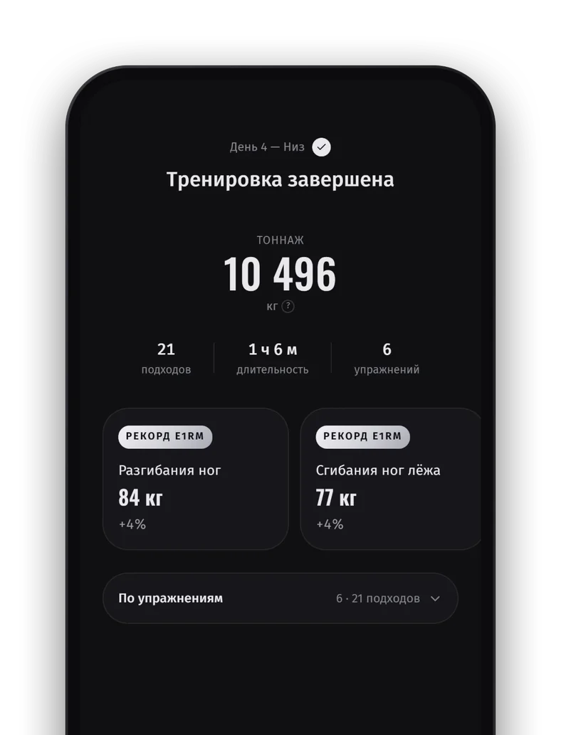 Итог тренировки: тоннаж 10 496 кг, 21 подход за 1 час 6 минут, рекорды в разгибаниях и сгибаниях ног